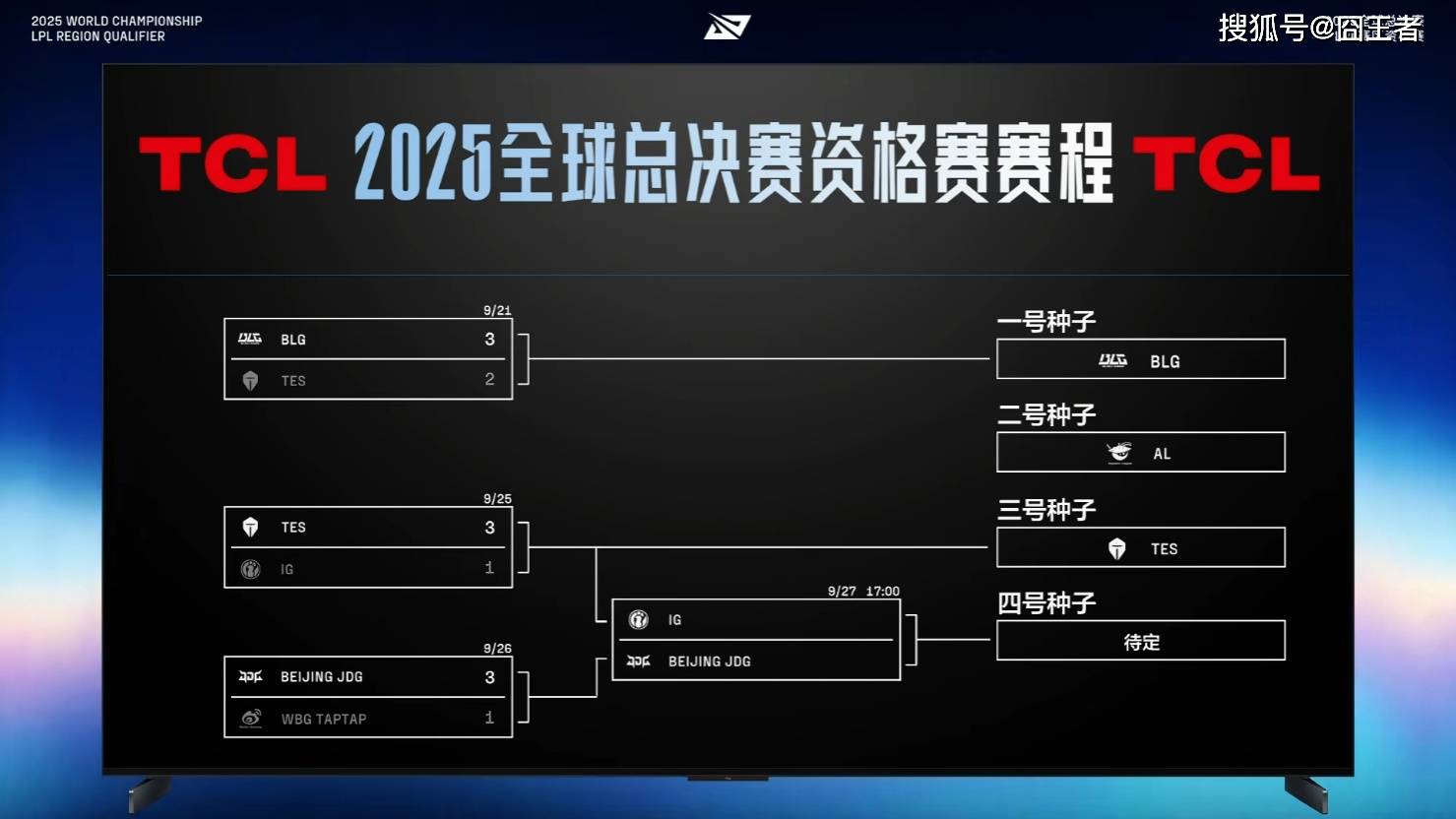 BRO翻盘WBG,Caps线上压制力十足鏖战多局入围赛,成为赛场最大亮点 BRO翻盘WBG,Caps线上压制力十足鏖战多局入围赛,成为赛场最大亮点